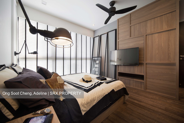 RiverParc Residence (D19), Condominium #250568321
